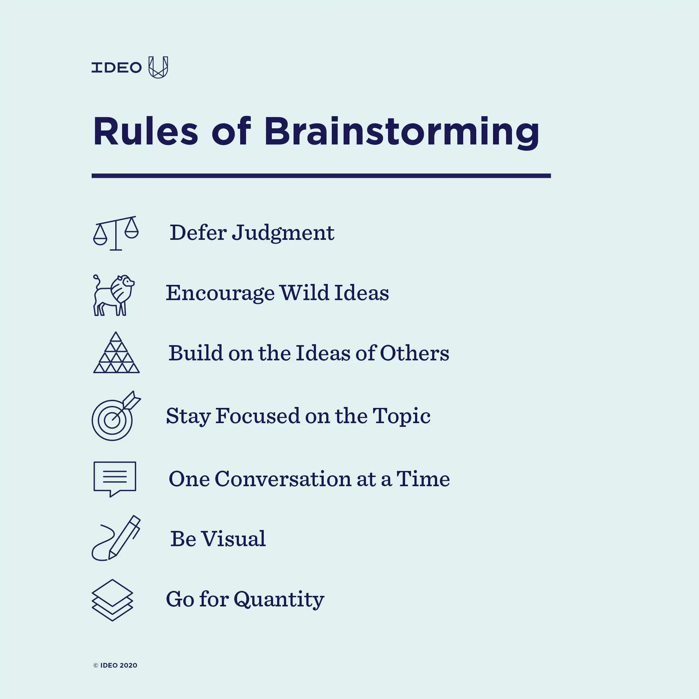 Brainstorm sketch 1