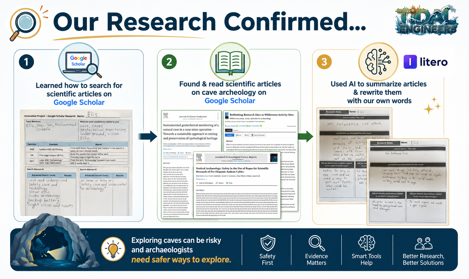 Tidal Engineers research process and cave safety findings