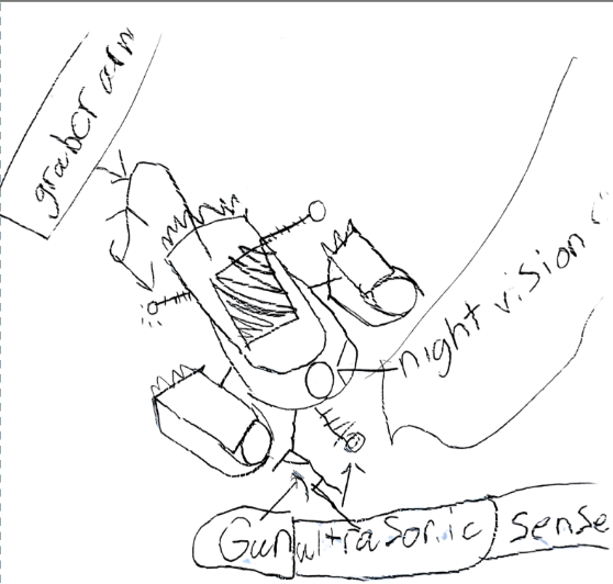 Early Tidal Scout cave robot concept sketch with night vision and sensors
